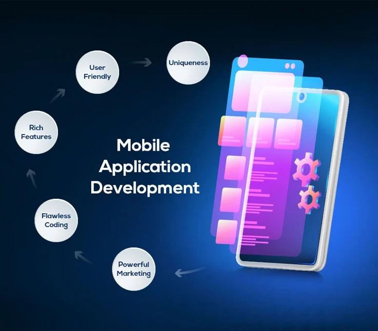 App Development Service